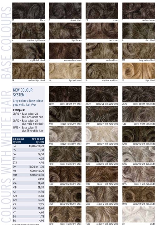 System włosów męskich – naturalna fryzura, kolory do wyboru